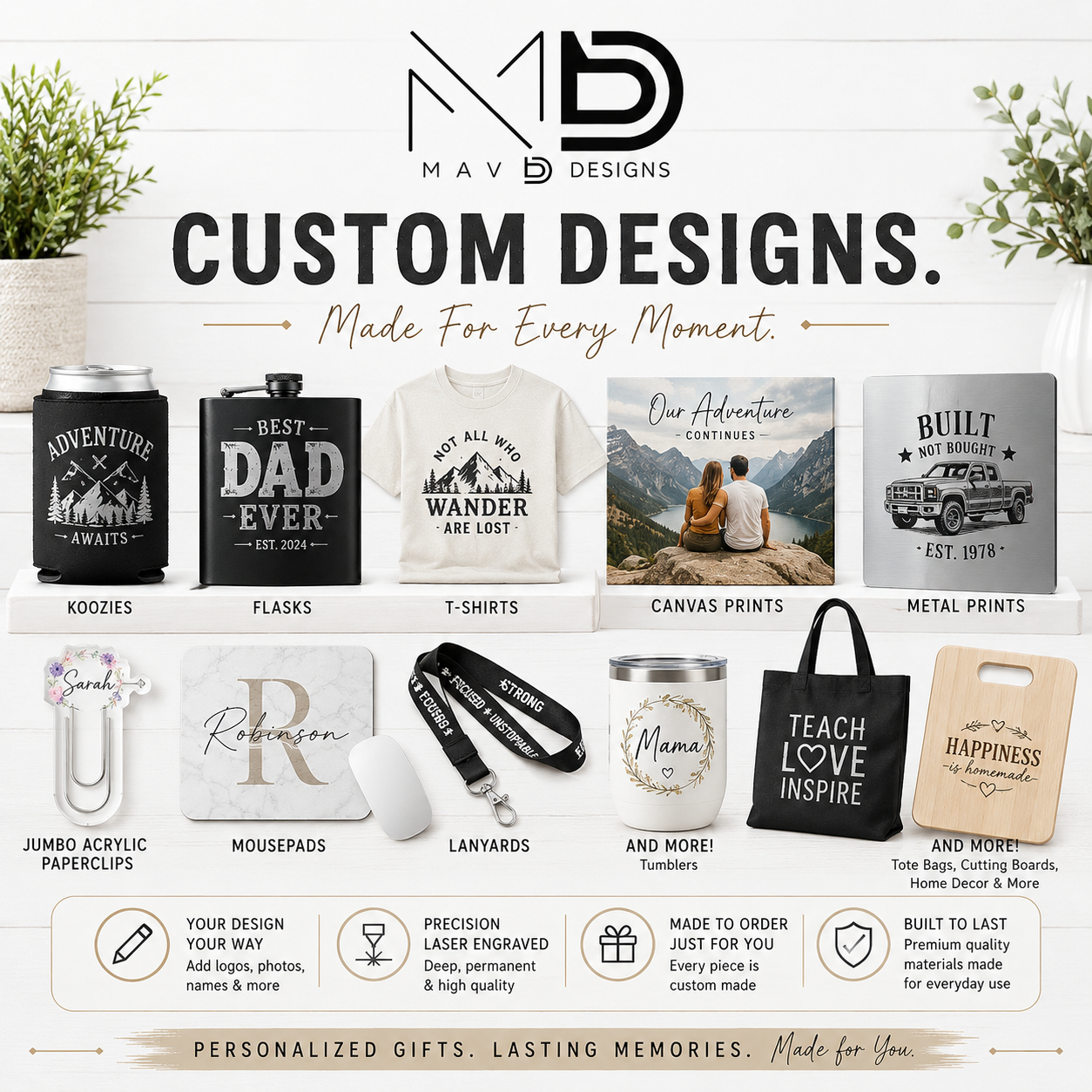Create Your Own Custom Products